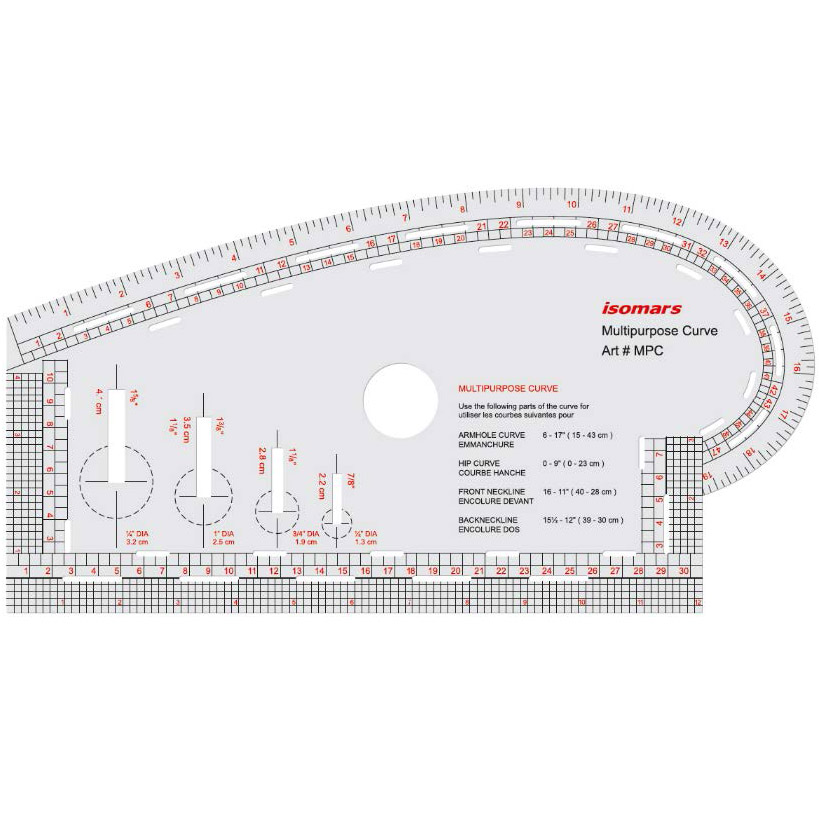 MULTI PURPOSE CURVE